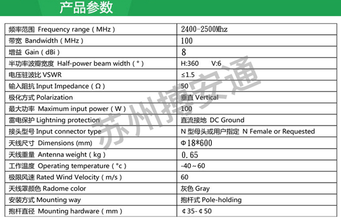 玻璃鋼(gāng)天線